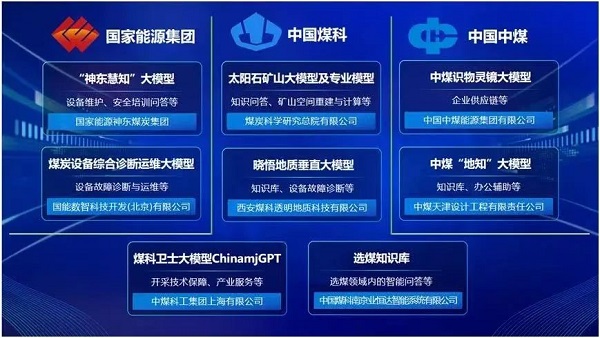 "Xiaowu" Geological Vertical Large Model Selected for "Coal Industry Large Model Technology Application Achievements"