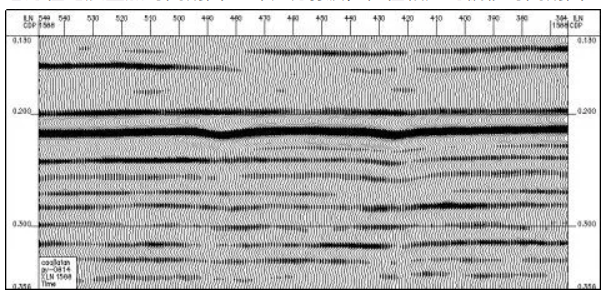 How to use seismic methods