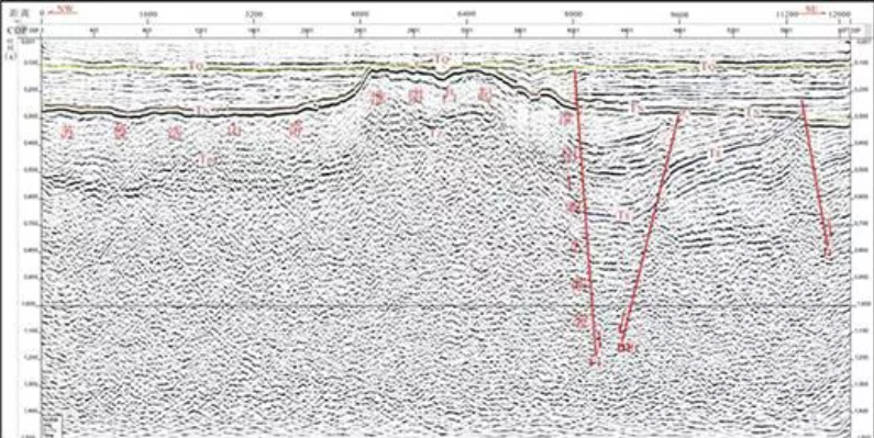 Shallow Seismic Exploration For Earthquake Risk Assessment Shallow Seismic Exploration For Earthquake Risk Assessment Shallow Seismic Exploration For Earthquake Risk Assessment Shallow Seismic Exploration For Earthquake Risk Assessment Shallow Seismic Exploration For Earthquake Risk Assessment Shallow Seismic Exploration For Earthquake Risk Assessment Shallow Seismic Exploration For Earthquake Risk Assessment Shallow Seismic Exploration For Earthquake Risk Assessment